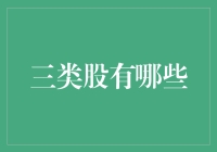 三类股投资策略：挖掘高质量、高成长、高股息股票