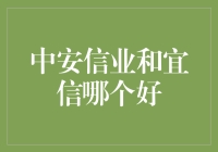 揭秘！中安信业大战宜信，谁才是真正的理财高手？