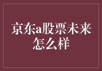 京东A股：从购物狂到股市大神的华丽转身