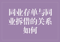 同业存单与同业拆借：一场货币市场上的爱情故事