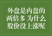 外盘怪圈：为何成交量暴增，股价却按兵不动？