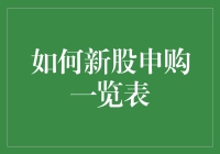 如何利用新股申购一览表精准捕捉投资机会