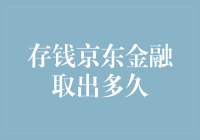 存钱京东金融取出多久？当心钱包里的秘密时间陷阱！