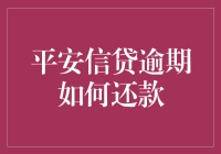 平安信贷逾期还款小贴士：巧用时间差，把欠债还上