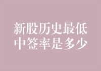 新股历史最低中签率是多少：小概率事件下的选择与挑战