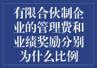 为什么有限合伙制企业中的管理费和业绩奖励会有魔幻比例？