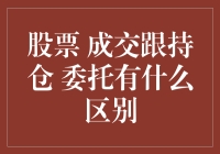 股市小白必看！交易、持仓和委托的区别弄懂了没？