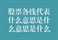 股票技术分析中的各条线含义及应用解析